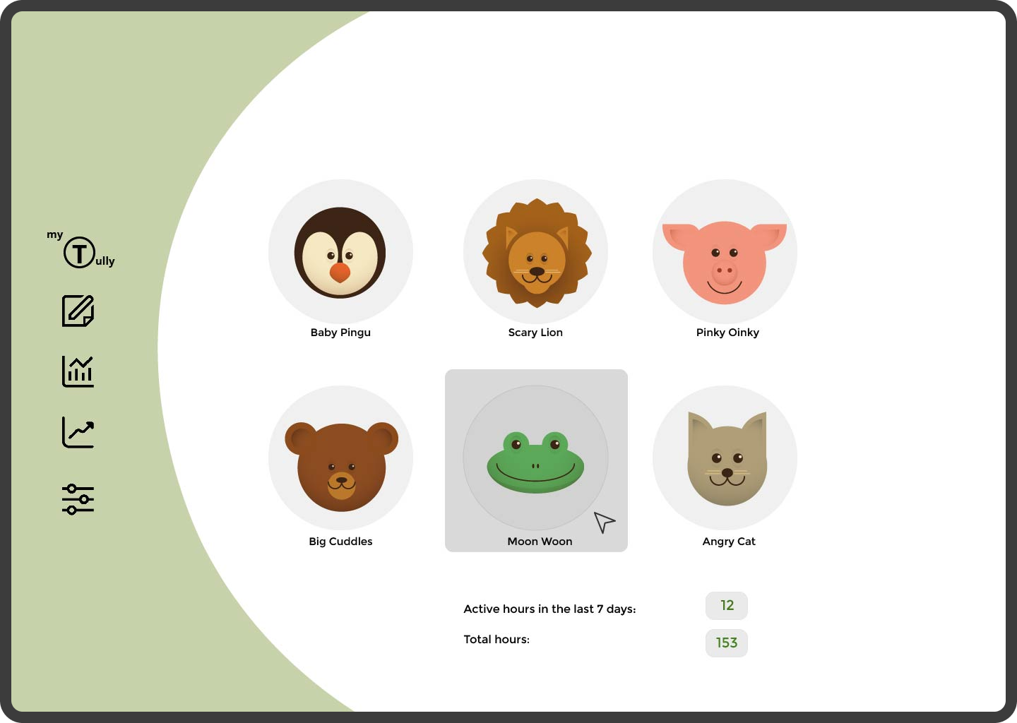 Tully app character selection screen showing six playful avatars, including Baby Pingu, Scary Lion, Pinky Oinky, Big Cuddles, Moon Woon, and Angry Cat, with user activity stats displayed below.